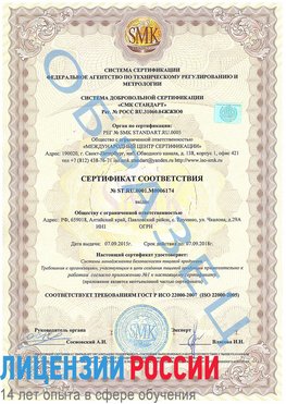 Образец сертификата соответствия Заволжье Сертификат ISO 22000